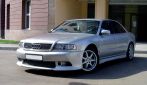 Аватара пользователя