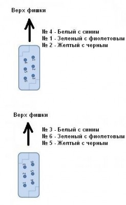 фишка датчика вид спереди.JPG (15.27 КБ) 7511 просмотров Вид фишки спереди в положении как на рисунке вверх