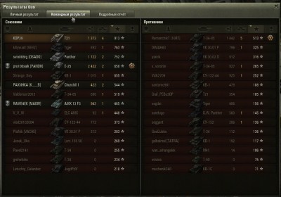 Т-21 - 2.jpg